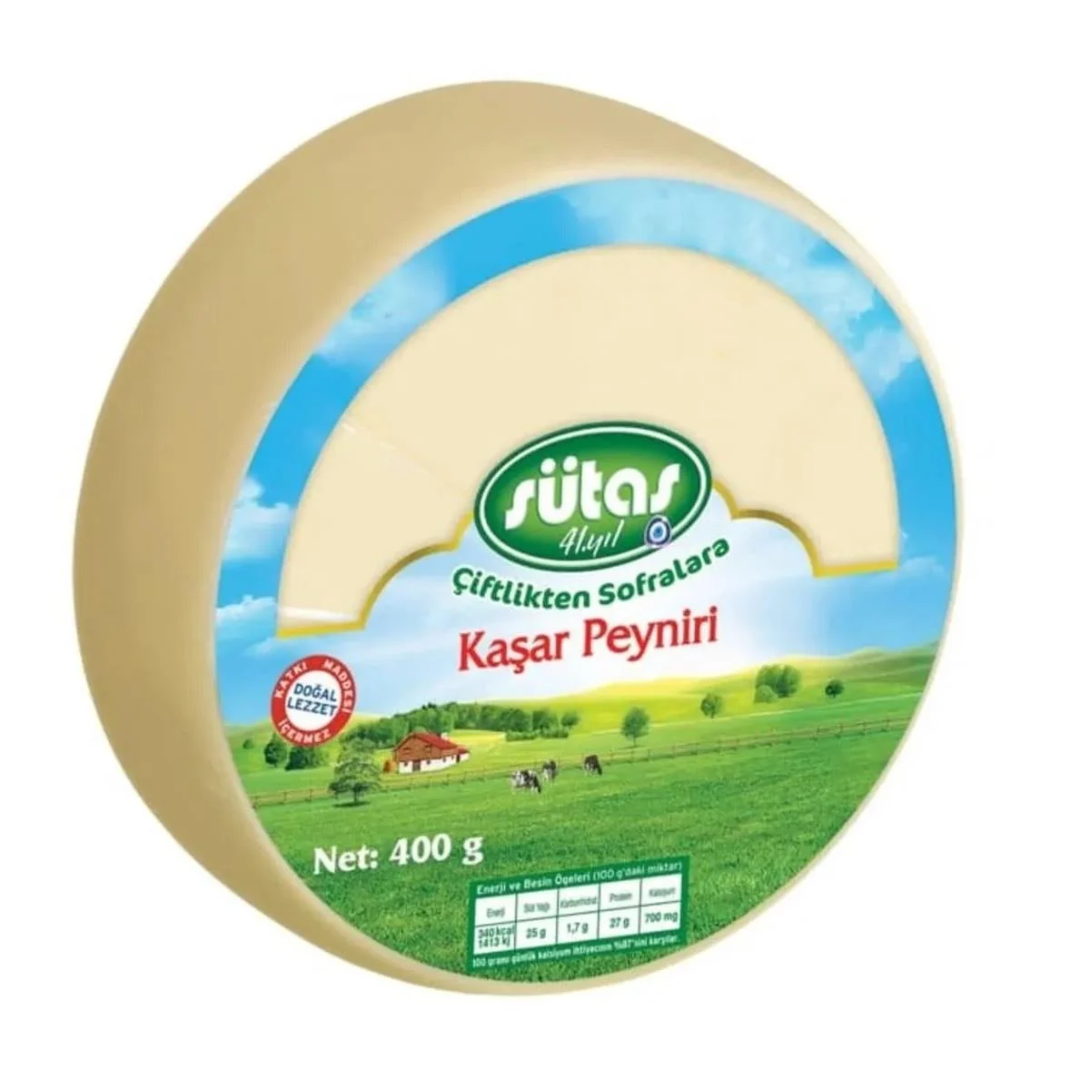 Kupon Fırsatları